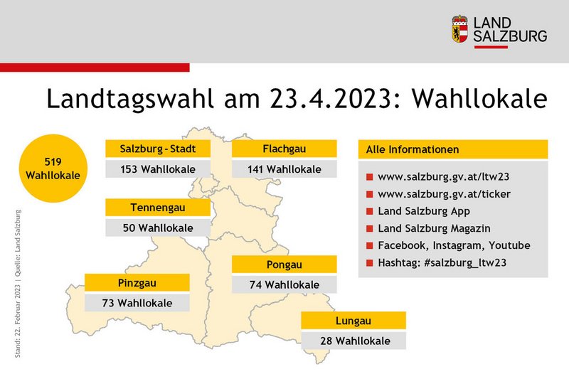 Geballte Information zur Landtagswahl